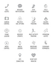 Load image into Gallery viewer, LIME SERIES 10 SMART WATCH